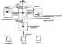 Fig. 01 - Video encoding and decoding methods and systems for video streaming service