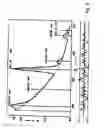 Fig. 04 - Method and device for promptly conducting non-destructive chemical analysis of test objects