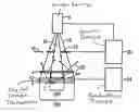 Fig. 01 - Method and apparatus to generate an x-ray image of the female breast