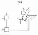 Fig. 03 - Patient support device for computer tomography