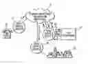 Fig. 01 - Call programming apparatus and method