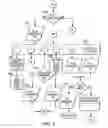 Fig. 43 - Call programming apparatus and method