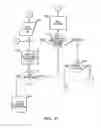 Fig. 47 - Call programming apparatus and method