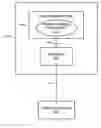 Fig. 01 - Telecommunications system with centralized call redirection control logic and speed dial translation logic