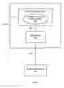 Fig. 02 - Telecommunications system with centralized call redirection control logic and speed dial translation logic