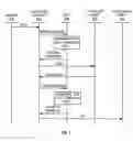 Fig. 03 - Telecommunications system with centralized call redirection control logic and speed dial translation logic