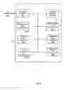 Fig. 05 - Telecommunications system with centralized call redirection control logic and speed dial translation logic