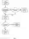 Fig. 07 - Telecommunications system with centralized call redirection control logic and speed dial translation logic
