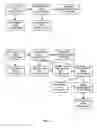 Fig. 08 - Telecommunications system with centralized call redirection control logic and speed dial translation logic