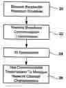 Fig. 01 - Systems and methods for network channel characteristic measurement and network management
