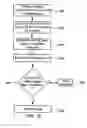 Fig. 09 - Systems and methods for network channel characteristic measurement and network management