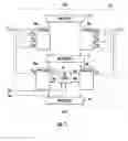 Fig. 02 - Method and apparatus for data encryption