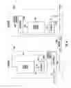 Fig. 07 - Method and apparatus for data encryption