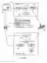 Fig. 09 - System and method for limiting access to data