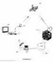Fig. 10 - System and method for limiting access to data