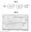Fig. 02 - Method and apparatus of compensating for speaker distortion in an audio apparatus