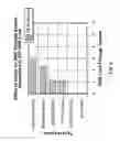 Fig. 09 - Companion microphone system and method