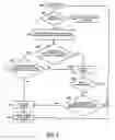 Fig. 03 - Method and device for reading the addresses of items of mail