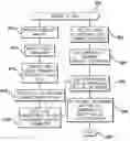 Fig. 01 - System and method for vascular border detection
