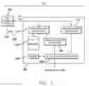 Fig. 02 - System and method for vascular border detection