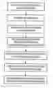 Fig. 01 - Method of registering a sequence of 2D image data with 3D image data