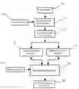 Fig. 01 - Endplate detection in digital radiography by dynamic programming using both local and global constraints