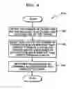 Fig. 07 - Method and apparatus for detecting text associated with video