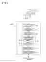Fig. 02 - Method of extracting candidate human region within image, system for extracting candidate human region, program for extracting candidate human region, method of discerning top and bottom of human image, system for discerning top and bottom, and program for discerning top and bottom