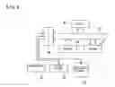 Fig. 03 - Method of extracting candidate human region within image, system for extracting candidate human region, program for extracting candidate human region, method of discerning top and bottom of human image, system for discerning top and bottom, and program for discerning top and bottom