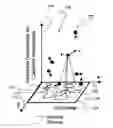 Fig. 01 - Object recognition system incorporating swarming domain classifiers