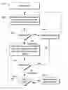 Fig. 01 - Pattern detection