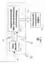 Fig. 03 - System and method for joint de-interlacing and down-sampling using adaptive frame and field filtering
