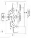 Fig. 04 - System and method for joint de-interlacing and down-sampling using adaptive frame and field filtering
