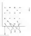 Fig. 06 - System and method for joint de-interlacing and down-sampling using adaptive frame and field filtering