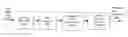 Fig. 01 - Method and apparatus for error concealment for JPEG 2000 compressed images and data block-based video data