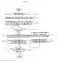 Fig. 02 - Image coding and decoding method