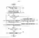 Fig. 09 - Image coding and decoding method