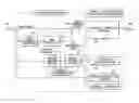 Fig. 01 - Image signal processor and image signal processing method