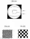 Fig. 06 - Image-taking apparatus and image processing method