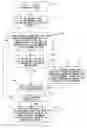 Fig. 08 - Image combine apparatus and image combining method