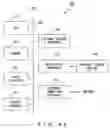 Fig. 43 - Image combine apparatus and image combining method