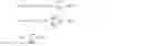 Fig. 06 - Method and system for polyphase filtering by combining IIR and FIR filters and its applications in video scaling