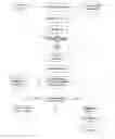 Fig. 01 - Method and system for searching form features for form identification