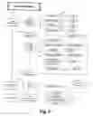 Fig. 06 - Method and system for searching form features for form identification