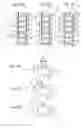 Fig. 05 - Roller bearing