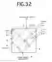 Fig. 33 - Optical switch