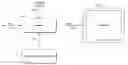 Fig. 01 - Scheduling the recording of television programs