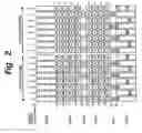 Fig. 03 - Processing digital data having variable packet lengths