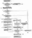Fig. 01 - Image forming apparatus