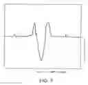 Fig. 08 - Electrophotographic apparatus